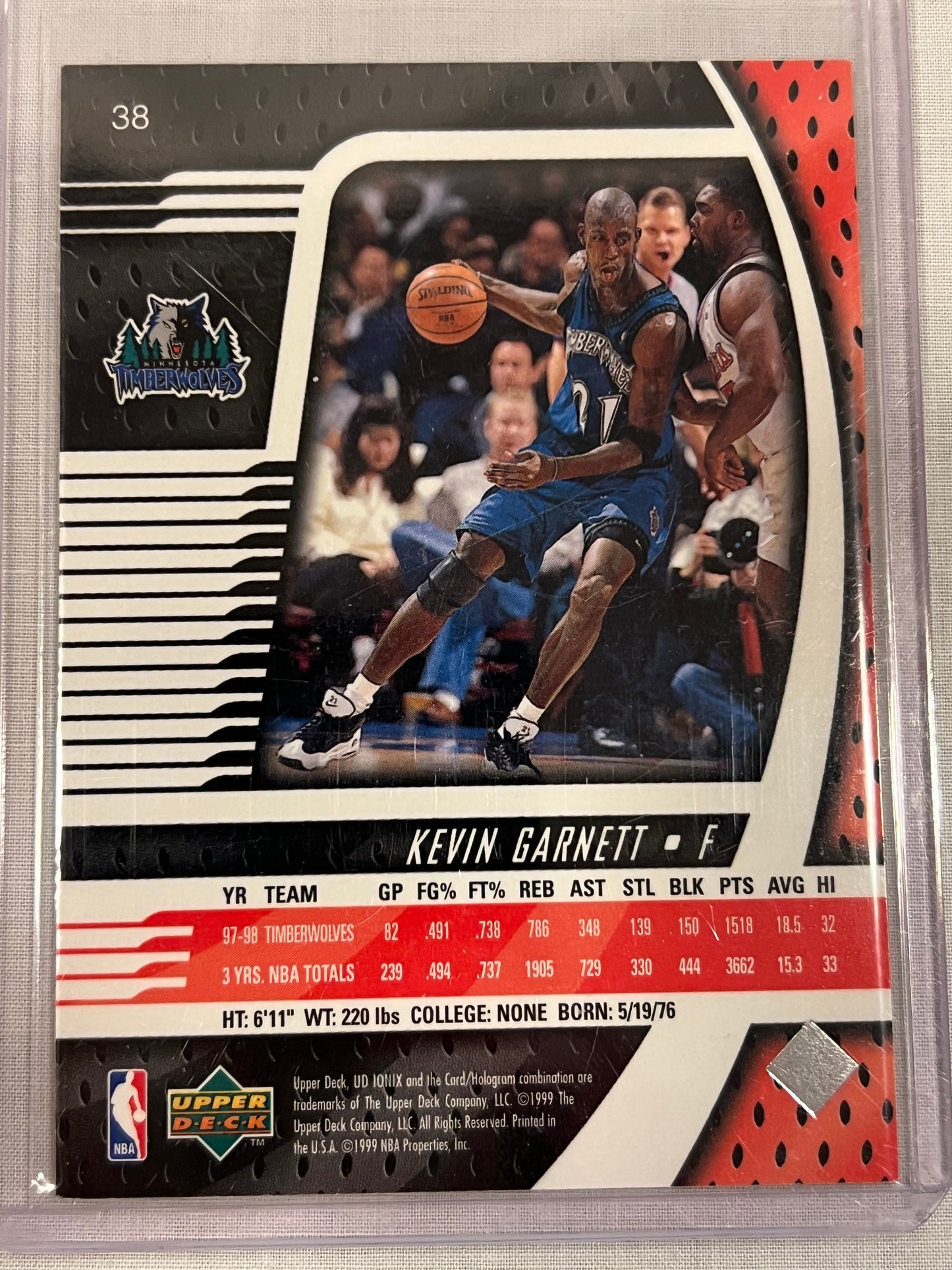 Kevin Garnett 1999 Ionix