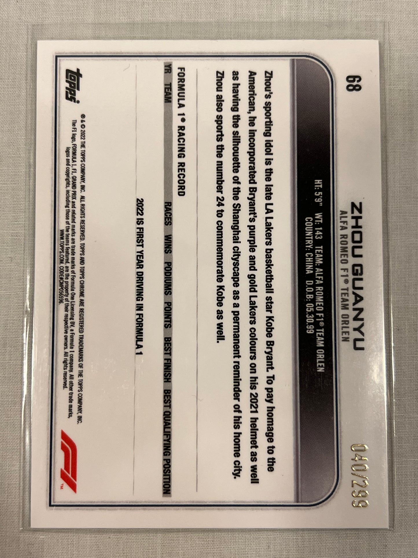 Zhou Guanyu Silver Rookie /299