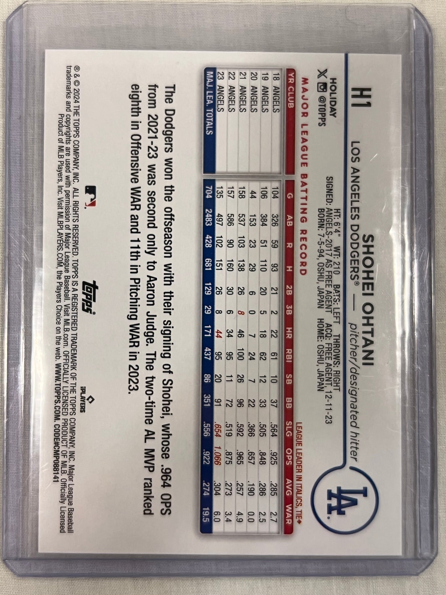 Shohei Ohtani Christmas White Border SP