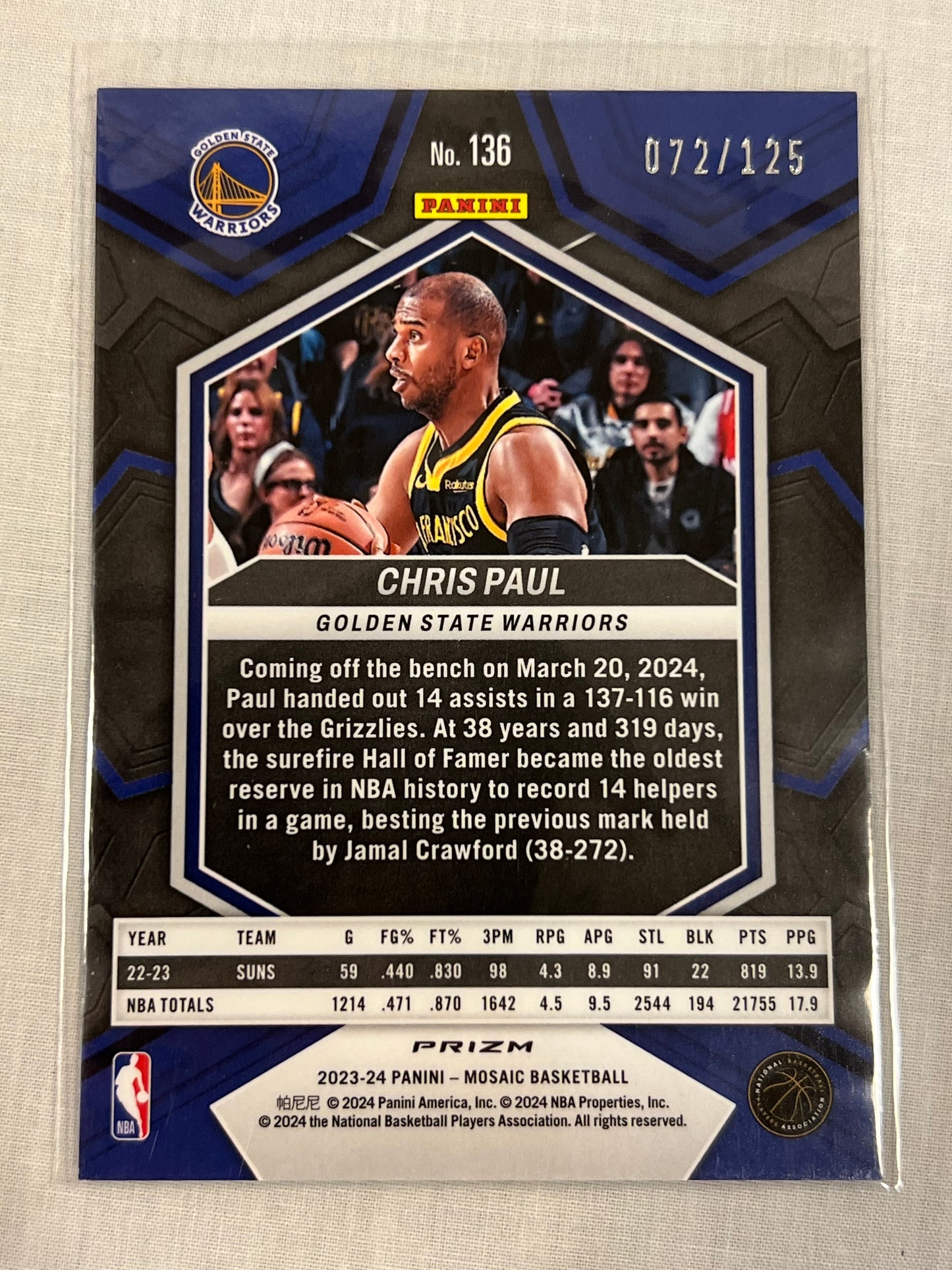 Chris Paul Blue Mosaic /125