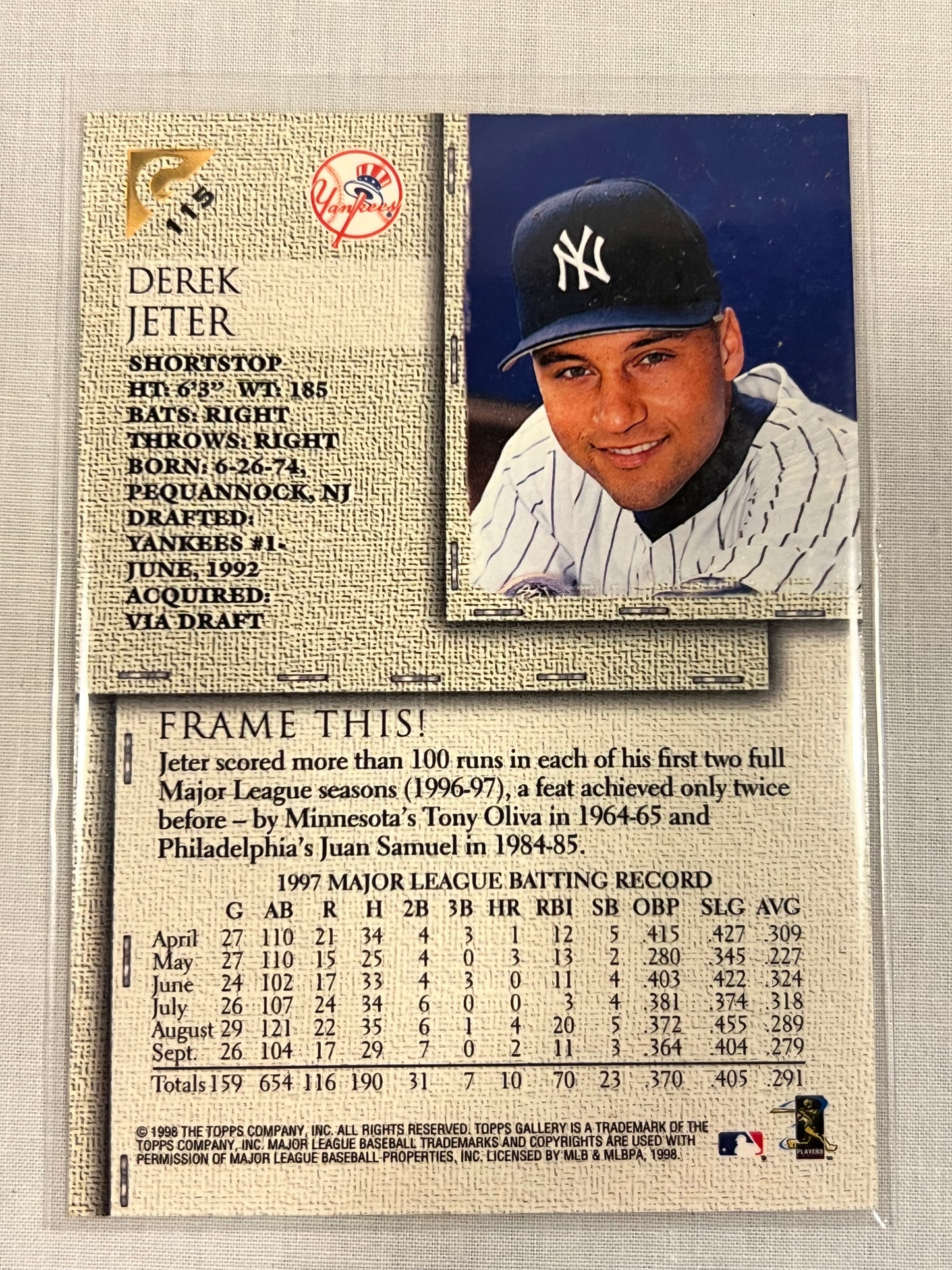 Derek Jeter Topps Gallery Exhibitions Pre-Production
