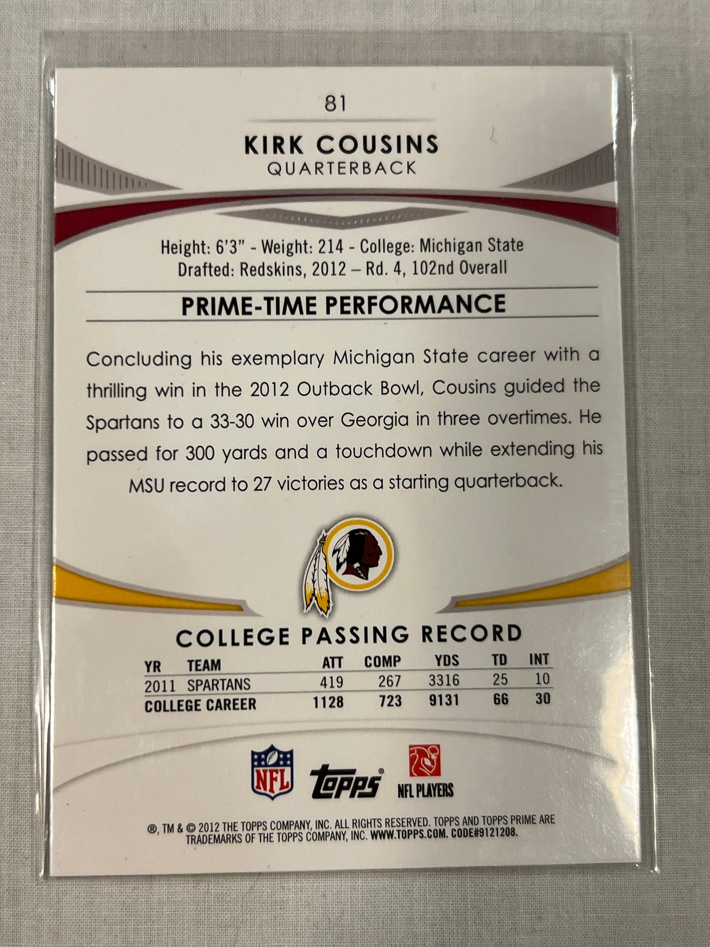 Kirk Cousins Topps 2012 Rookie