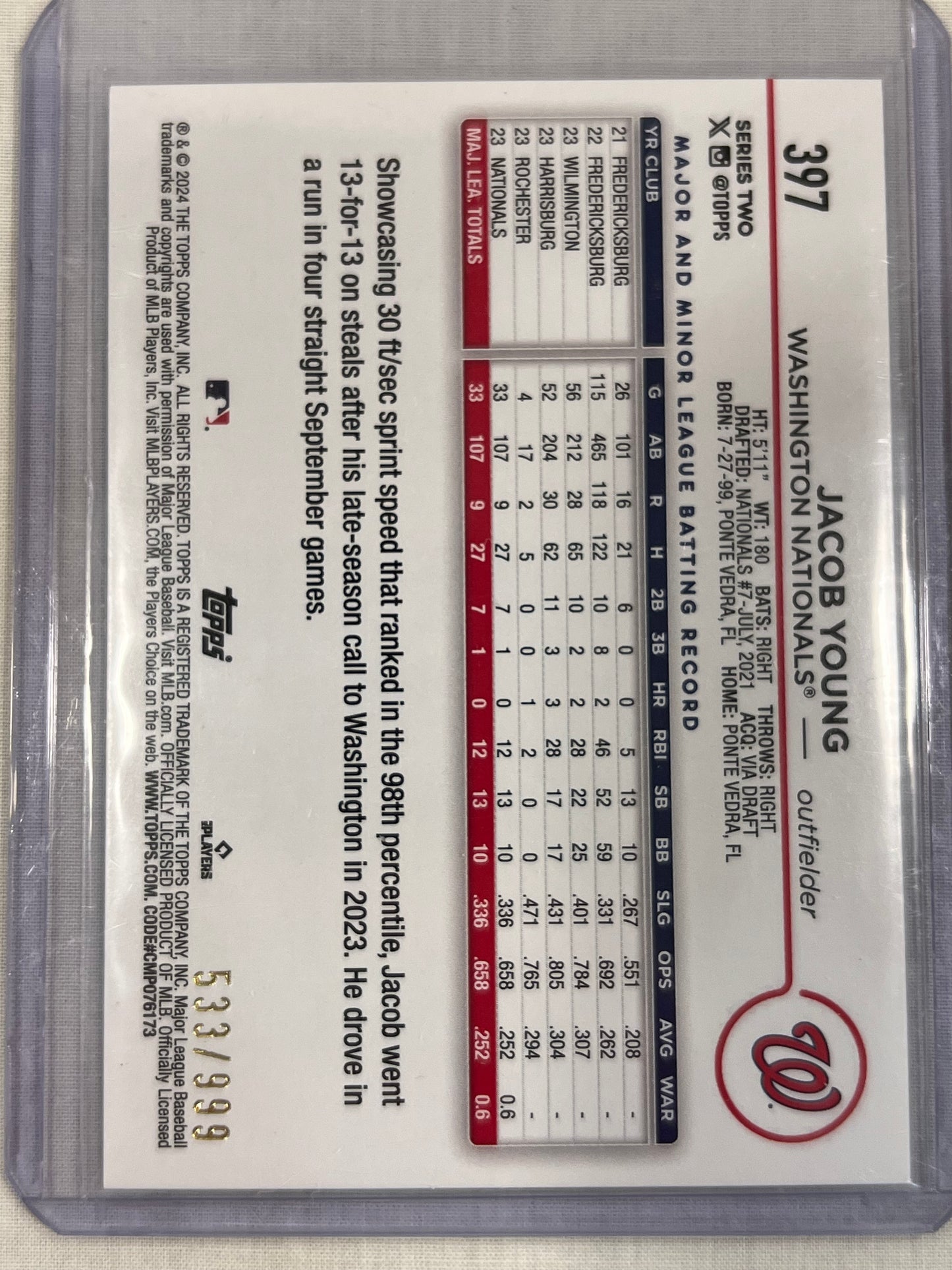 Jacob Young Blue Chrome Rookie /999