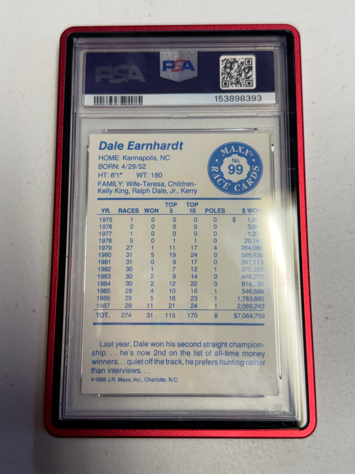 Dale Earnhardt 1994 MAXX 1988 Redemption Promo /999 PSA 10