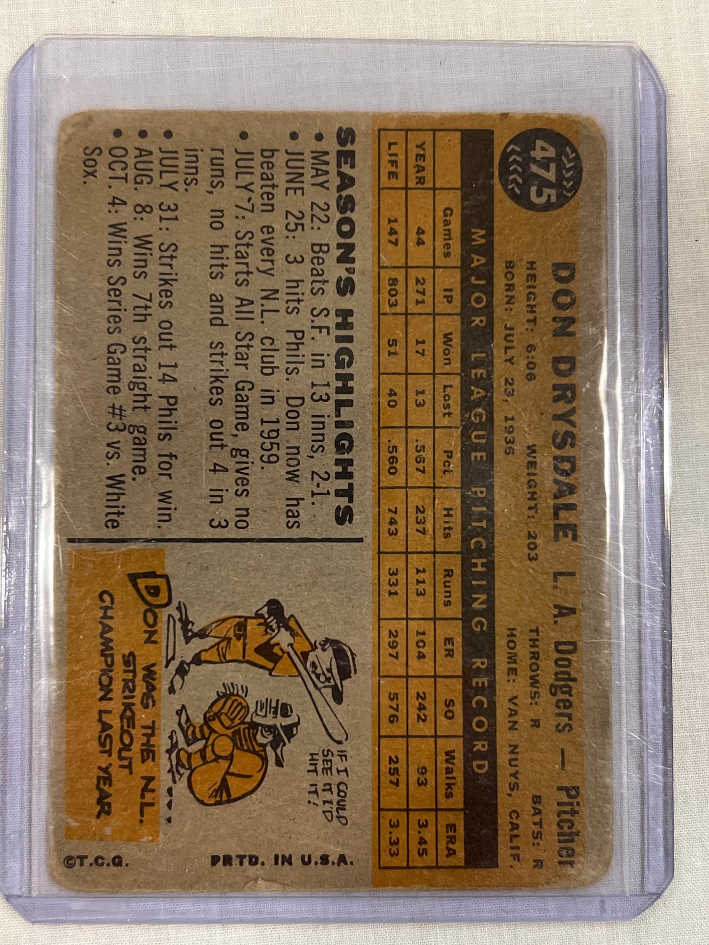 Don Drysdale 1960 LA Dodgers